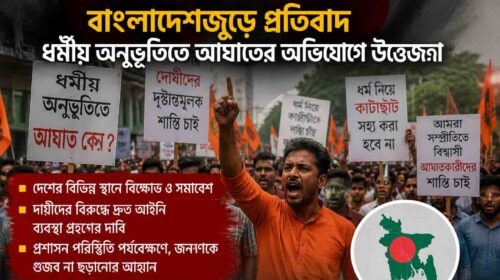 বাংলাদেশজুড়ে প্রতিবাদ, সামাজিক মাধ্যমে ভাইরাল ঘটনার জেরে উত্তেজনা